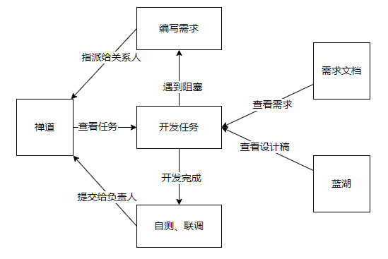 圖片 6.png